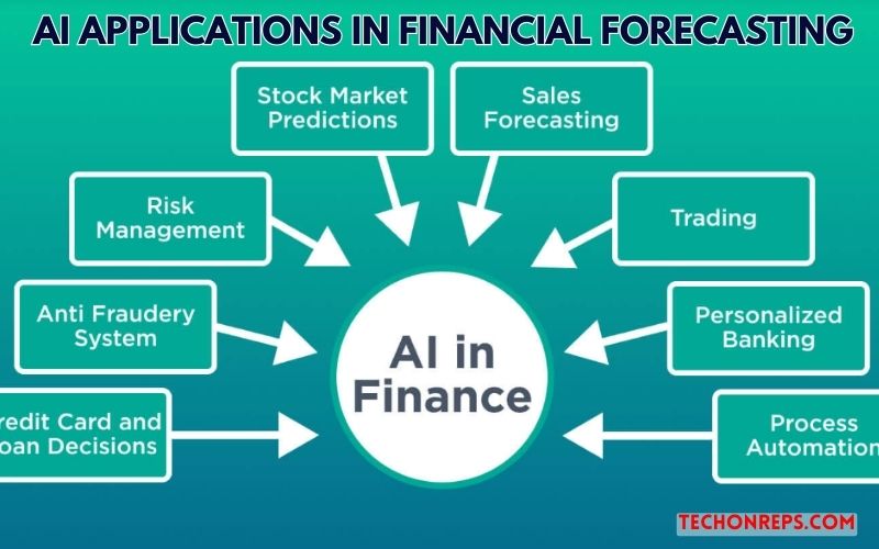 AI Applications in Financial Forecasting Maximizing Accuracy