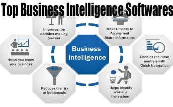 Business Intelligence Softwares