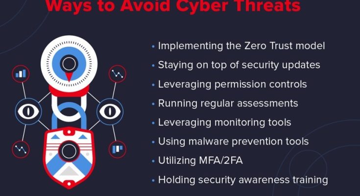 Cybersecurity Threats and Solutions