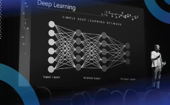 Deep Learning and Neural Networks