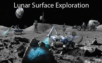 Lunar Surface Exploration