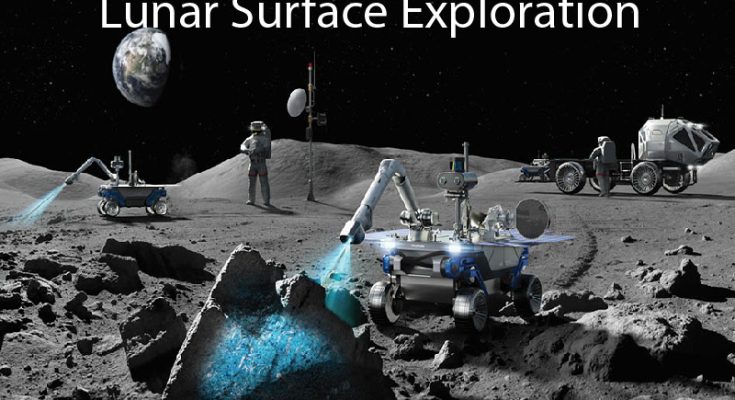 Lunar Surface Exploration