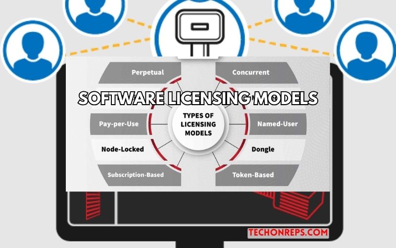 Understanding Software Licensing Models